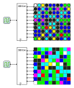 LED Matrix