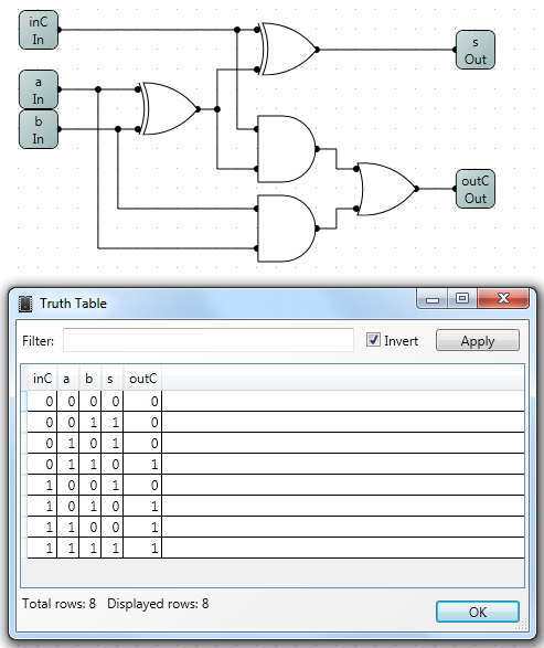 8 bit adder truth table with carry out